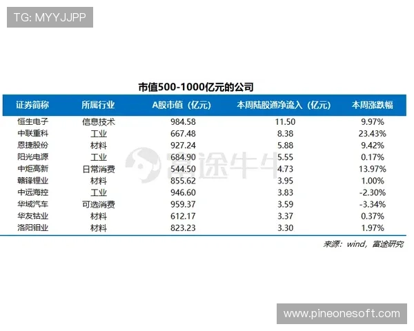 全面解析2026年最受欢迎的体育投注平台推荐，提供安全可靠的投注环境和优质服务